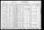 Federal Census 1930, Aaron Primack / Bessie (F1154)