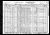 Federal Census 1940, Adalbert Gamche family Federal Census 1940, Adalbert Gamche family