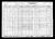 Federal Census 1930, Theodule Beaudry / Eleanor Julienne Racette (F14805) 2