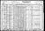 Federal Census 1930, David L. Doolan / Leontine Emma Gamache (F31334)