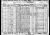 Federal Census 1930, Joseph Romprey family 2; 4902 Baldwin Blvd.
Flint, Michigan