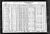 Federal Census 1930, Florian Mohar family