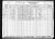 Federal Census 1930, William Joseph Downey, Sr. / Clara Friedrich (F12462) Federal Census 1930, William Joseph Downey, Sr. / Clara Friedrich (F12462)