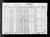 Federal Census 1930, Leo Wittbrodt / Charlotte (F30316) Federal Census 1930, Leo Wittbrodt / Charlotte (F30316)