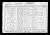 Federal Census 1930, Tillie Schneiderman family