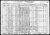 Federal Census 1930, Joseph Gamache family