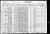 Federal Census 1930, James Dow family 2