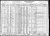Federal Census 1930, Joseph Dewey Vanier / Ruth Lillian King (F30980)