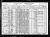 Federal Census 1930, David Lebov family; Nathan and Sadye Klein