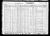 Federal Census 1930, Morris Hirsch / Rebecca Green (F2) 2