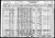 Federal Census 1930, Anthony Jaroszak family