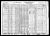 Federal Census 1930, Vincent Poscich / Pauline Susa (F440)