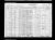 Federal Census 1930, Frank Supansic / Annie (F187)