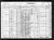 Federal Census 1930, Joseph James Susa / Agnes E. Sestock (F313)