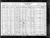Federal Census 1930, Frank Matulia / Ida Emma Susa (F109)