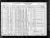 Federal Census 1930, Michael Gienopie / Virginia Dilisio (F421) 2