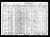 Federal Census 1930, (August) Tulowitzky family