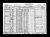 Federal Census 1930, John Stanley Lotich / Clotilda Luhelen Tuey (F8404)