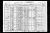 Federal Census 1930, Lillie Medalie family