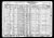 Federal Census 1930, John Susa / Cecilia Hrovat (F370)