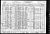 Federal Census 1930, William F. Gabel / Mary C. Susa (F305)