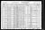 Federal Census 1930, Joseph Harris family