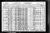 Federal Census 1930, Carl Wettach family; John B. Wettach family