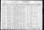 Federal Census 1930, William H. Wettach family