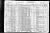 Federal Census 1930, Samuel Greenwald family 1