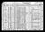 Federal Census 1930, Abraham Katz / Hannah LeWinter (F445)