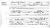 Samuel Manuel Krause / Gizella Klein (F2) Marriage Record