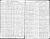 Alexander Cote / Marguerite Gamache (F592) Marriage Record