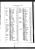 Dellore Francis Commo / Charlotte Barbara Van Aernam (F30645) Marriage Record Index