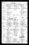 Thelma Amelia Russell Birth Record