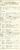 Lang - Vincent Marriage Record 1