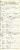 Roberts - Vincent Marriage Record 1