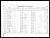 Leona Croswell Birth Record