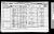 Federal Census 1871, Henry Goodman family