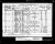 Federal Census 1881, William Robins family
