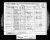 Federal Census 1891, Samuel Pascoe family