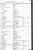 Joseph Susa Death Record