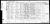 Mary Irene O'Brien Baptismal Record