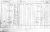 1871 Census of Canada