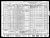 Federal Census 1940, Thresa Jane Kastelic