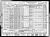 Federal Census 1940, Harley Gammon family