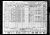 Federal Census 1940, Warren Gamache family