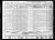 Federal Census 1940, Albert Goodreau family