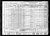 Federal Census 1940, James Giachino family