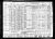 Federal Census 1940, Joseph Mraz family