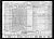 Federal Census 1940, Slava Iskra family